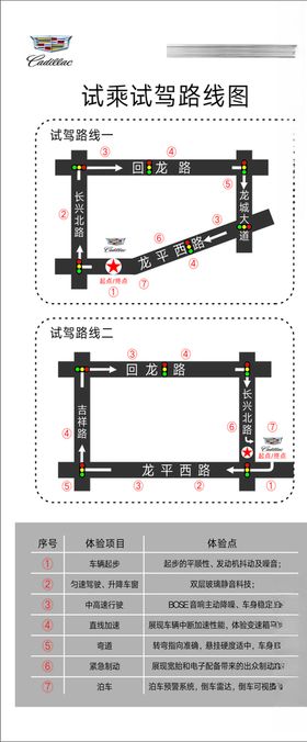 试乘试驾路线图