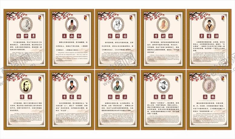 编号：31542109261325028328【酷图网】源文件下载-中医名人
