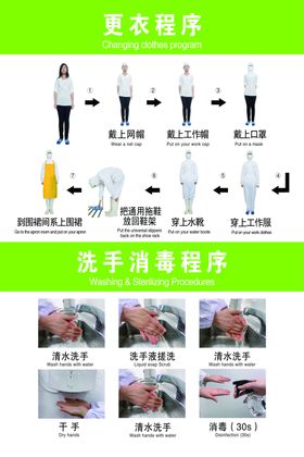 住院病人转送流程