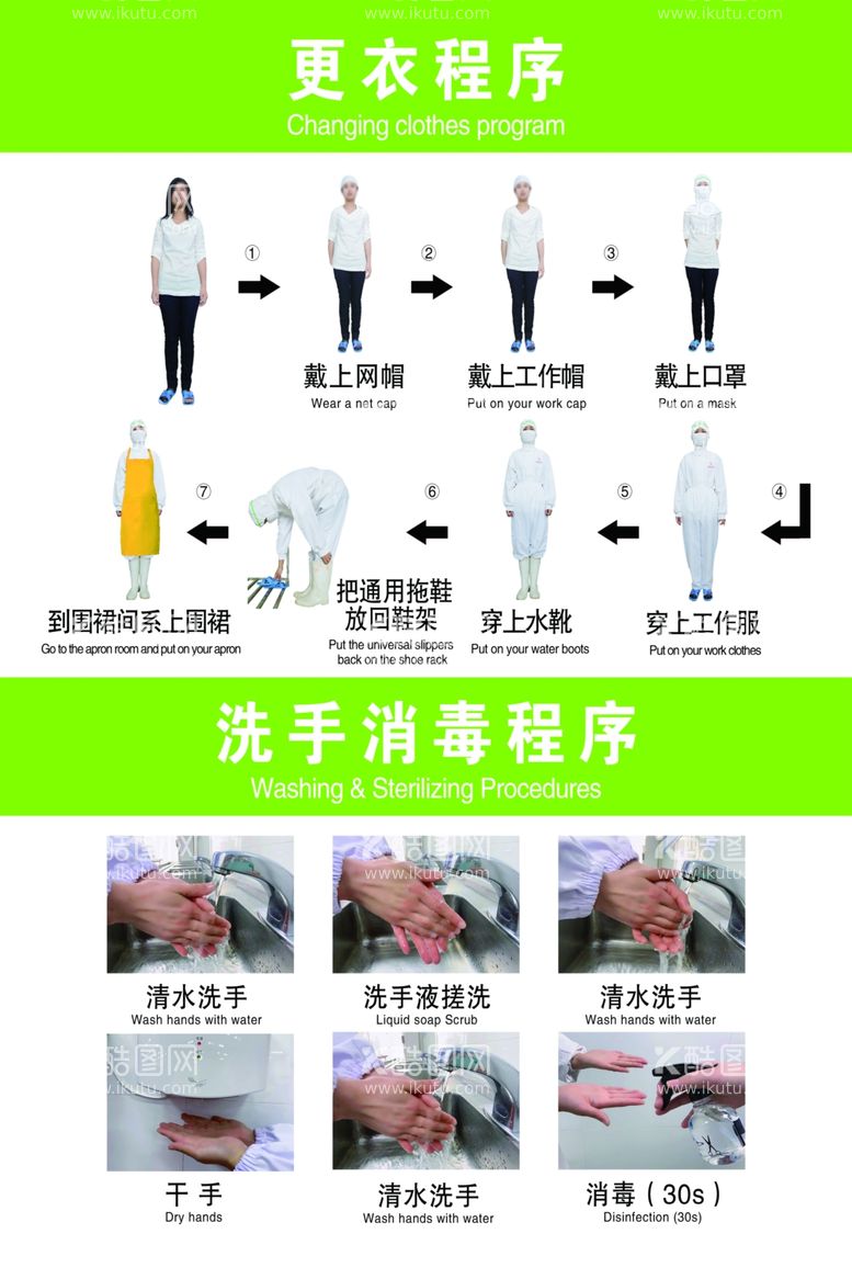 编号：97302202161825296842【酷图网】源文件下载-更衣流程洗手流程