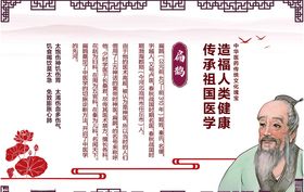 扁鹊名医宣传栏