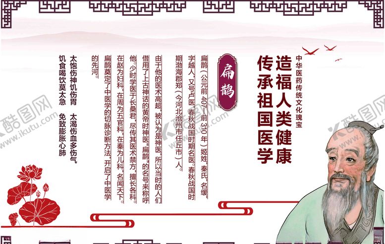 编号：87654807132153387360【酷图网】源文件下载-扁鹊名医宣传栏