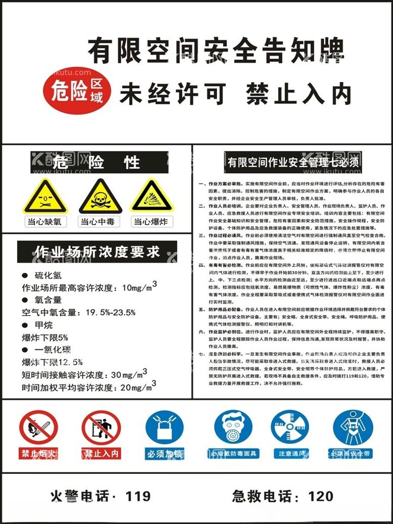 编号：34418812060640354648【酷图网】源文件下载-有限空间安全告知牌