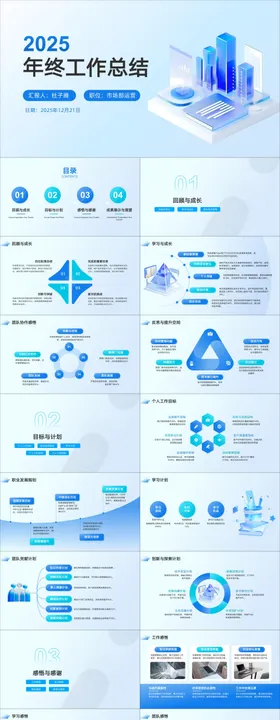 蓝色科技互联网年终总结PPT