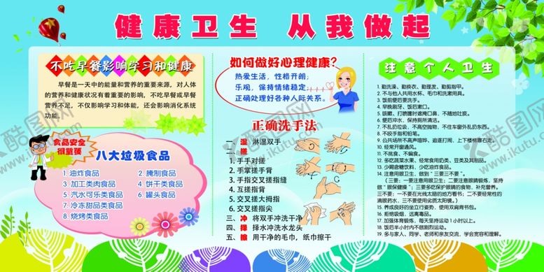 编号：96250810302154045994【酷图网】源文件下载-健康教育展板