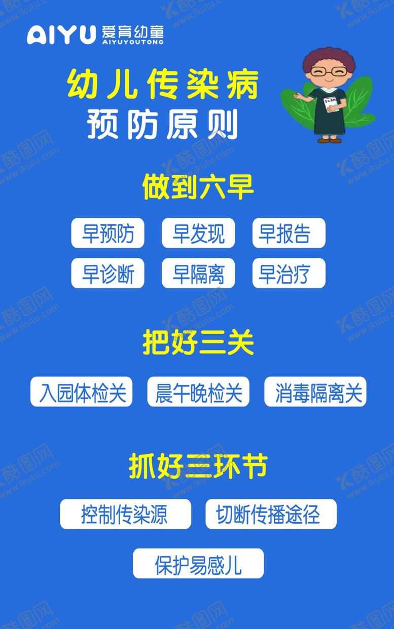 编号：70606009222224243211【酷图网】源文件下载-爱育幼童幼儿园制度