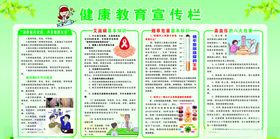 健康教育宣传栏