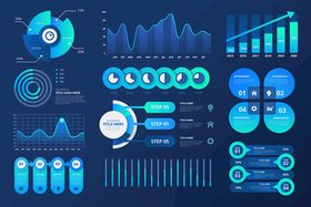 业务数据信息图表仪表板矢量