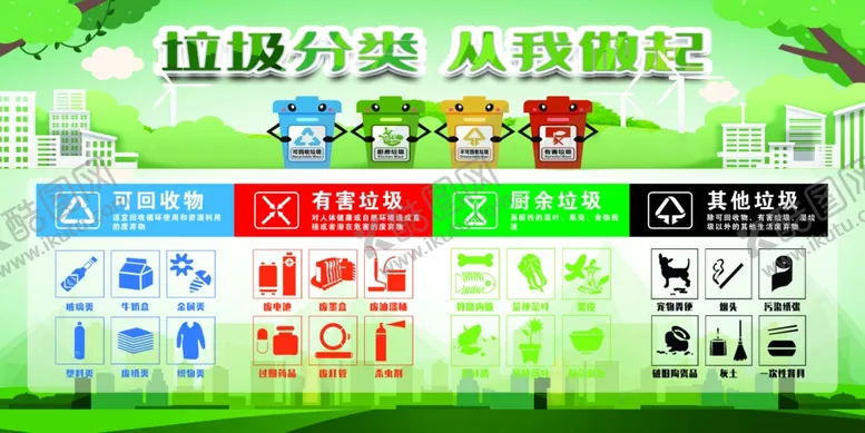 编号：92510901310054201714【酷图网】源文件下载-垃圾分类从我做起