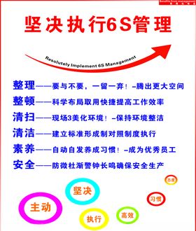 6S管理