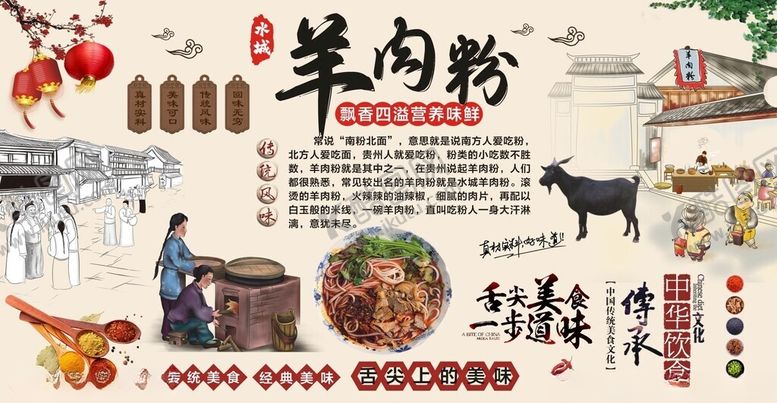 编号：70897004051602212252【酷图网】源文件下载-羊肉粉