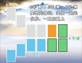 企业宣传模版