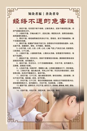 经络不通的症状 美容美体展板