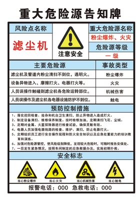 重大危险源告知牌