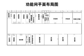 功能间平面布局图