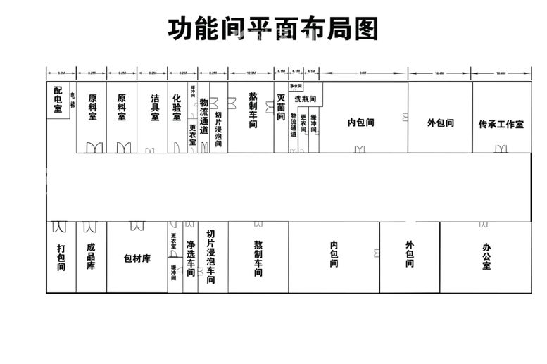 编号：39219011290514213170【酷图网】源文件下载-功能间平面布局图