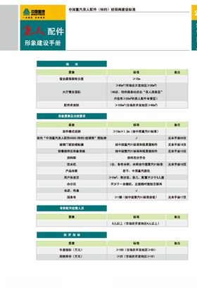 VI模板贴图版简洁杂志样机科技