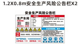 工厂安全公告栏警示板生产告示