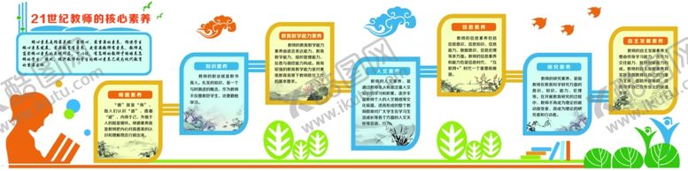 编号：11689509192223347476【酷图网】源文件下载-校园文化墙