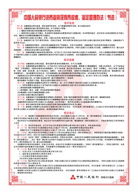 中国人民银行货币鉴别及假币收缴