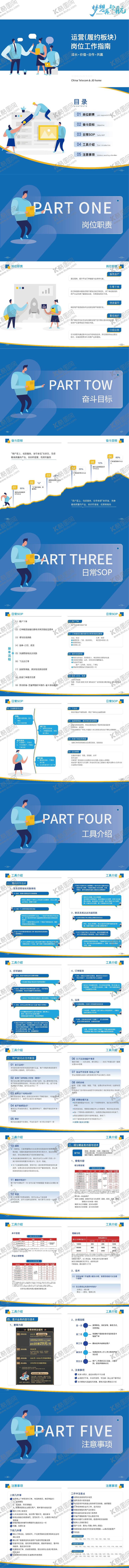 编号：93195103252010533686【酷图网】源文件下载-岗位工作指南画册