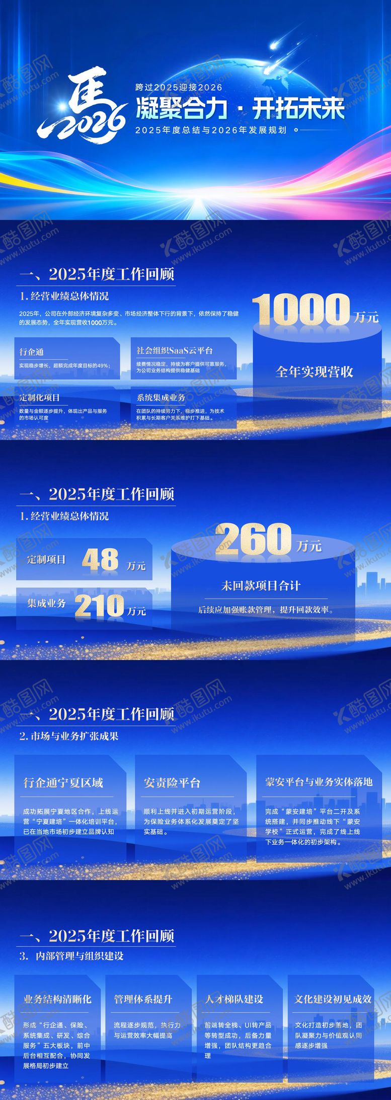 编号：34201802170234551089【酷图网】源文件下载-领导喜欢的年终汇报PPT