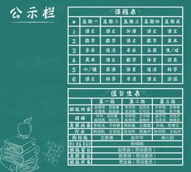 幼儿园食堂公示栏