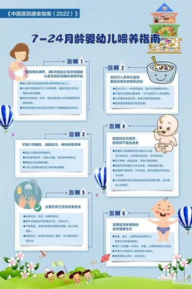 7-24月龄婴儿母乳喂养指南三