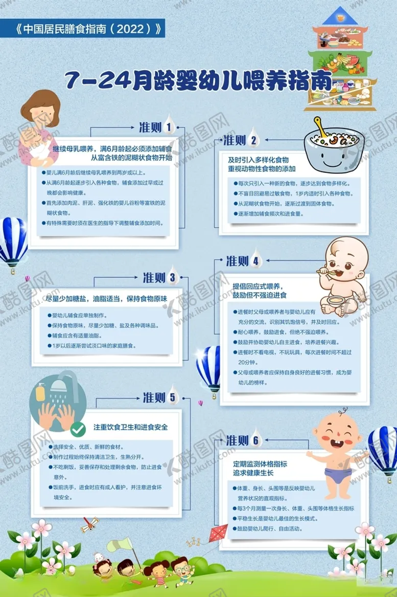 编号：32528001132351331677【酷图网】源文件下载-7-24月龄婴儿母乳喂养指南海