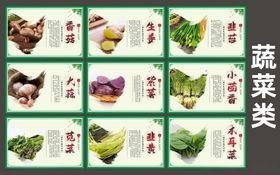 蔬菜展板
