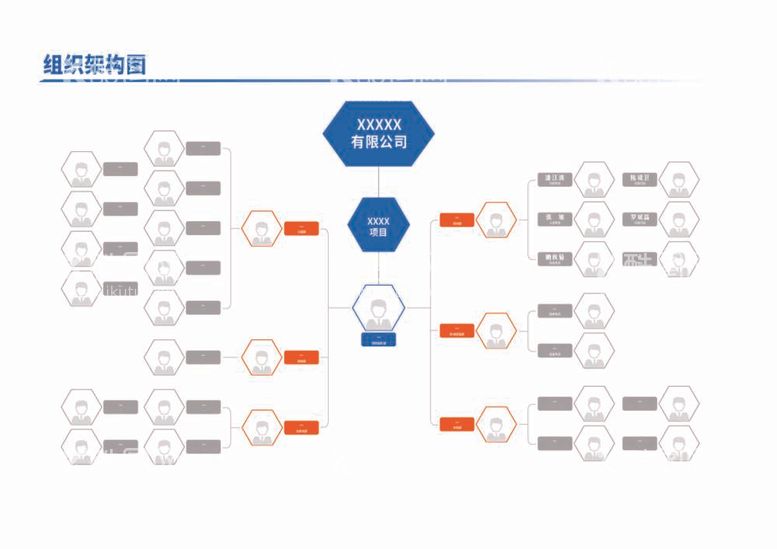 编号：19988712030507565307【酷图网】源文件下载-组织架构图