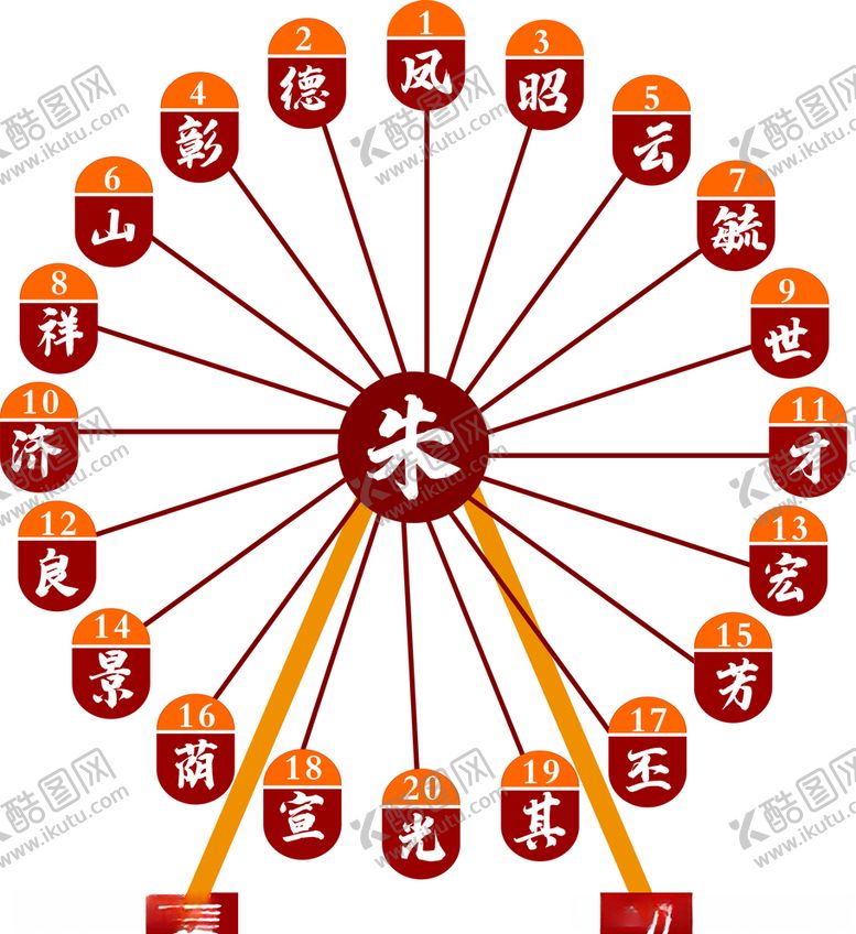 编号：87752109190723216582【酷图网】源文件下载-摩天轮