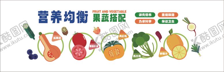 编号：38507809122210359694【酷图网】源文件下载-营养均衡主题墙绘设计