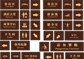 标志牌