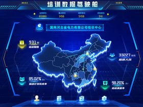 可视化大屏界面UI设计