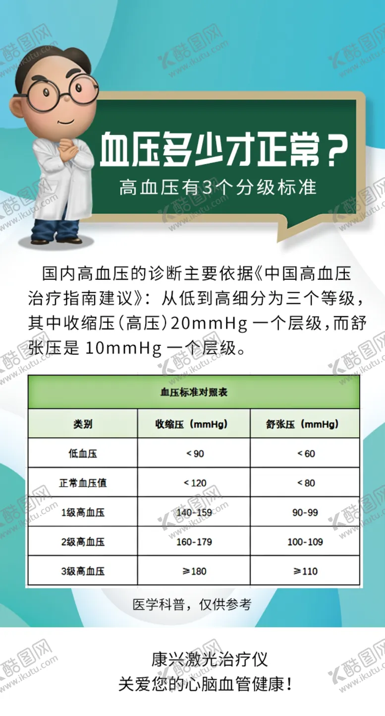 编号：58115101211528313114【酷图网】源文件下载-脑梗治疗器