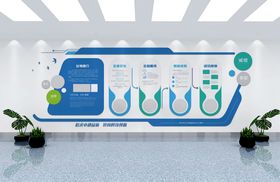科技企业文化墙装饰展板