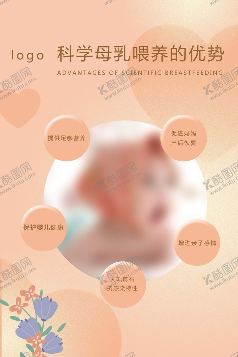 编号：31850710022344350432【酷图网】源文件下载-科学母乳喂养的优势