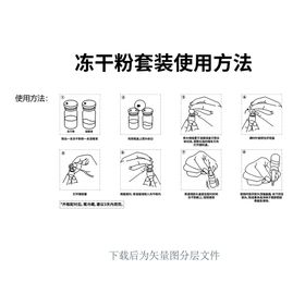 冻干粉使用方法图标