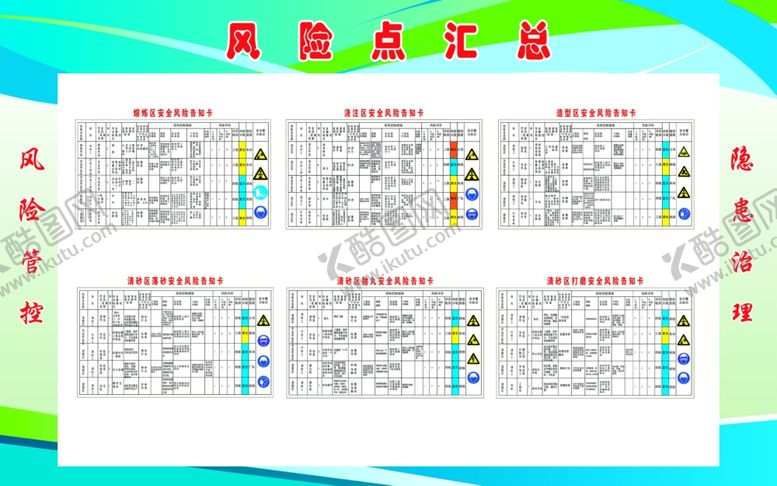 编号：83975209292014523559【酷图网】源文件下载-安全风险分级管控体系运行