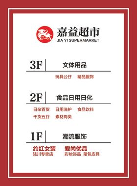 超市楼层牌