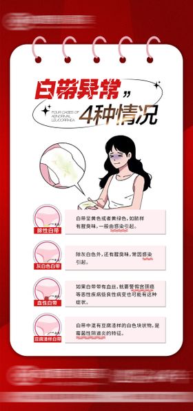 白带异常的4种情况