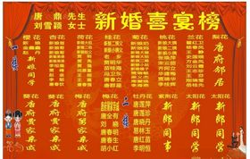 新婚喜宴榜
