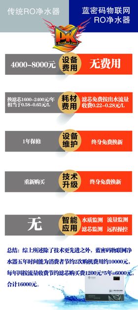 红蓝PK辩论赛