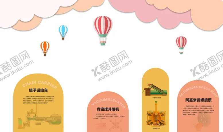 编号：90090702030306196557【酷图网】源文件下载-升降机与原理