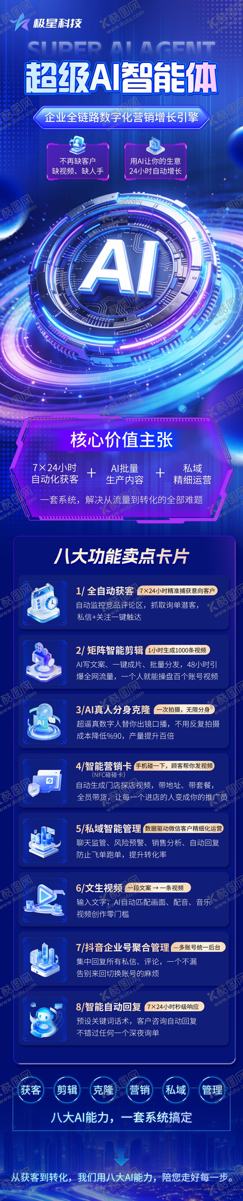 编号：48485404222233286206【酷图网】源文件下载-超级AI智能体