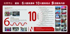 物业宣传海报展架
