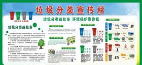 垃圾分类宣传栏