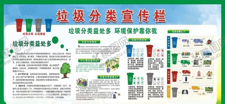 编号：80672405150905466291【酷图网】源文件下载-垃圾分类宣传栏