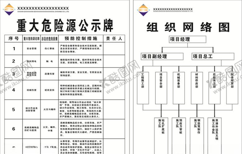 编号：10357110151435234862【酷图网】源文件下载-危险公示牌